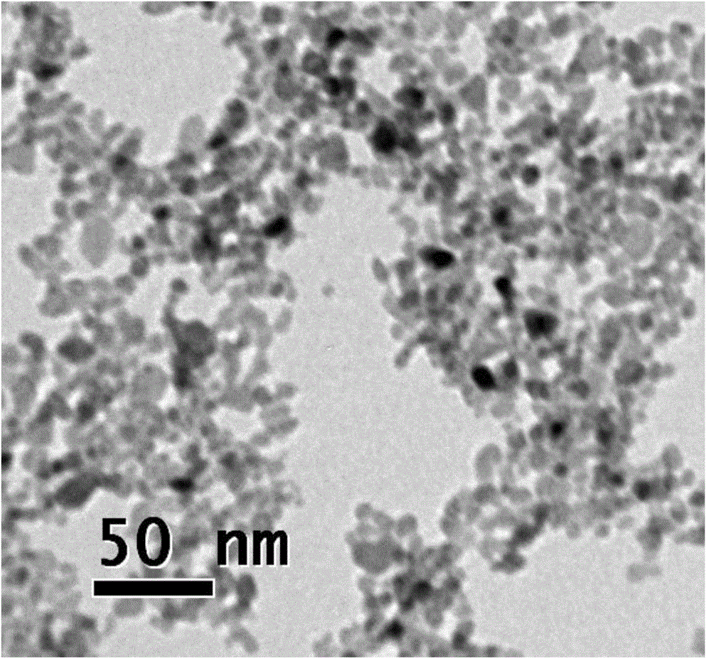 Preparation method of doped stannic oxide conductive nano powder