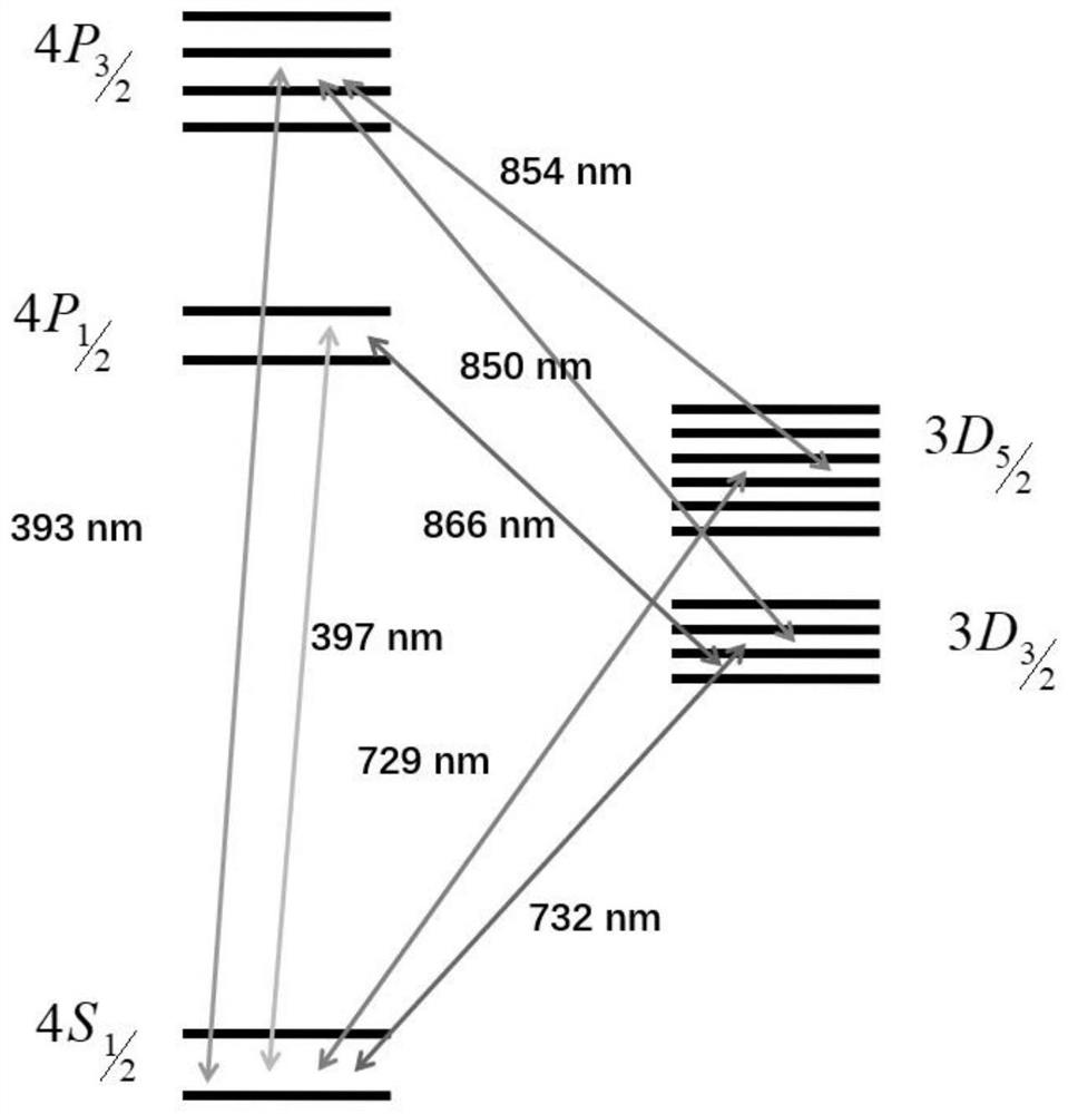 Device and method for measuring weak high-frequency alternating magnetic field based on calcium-40 ions