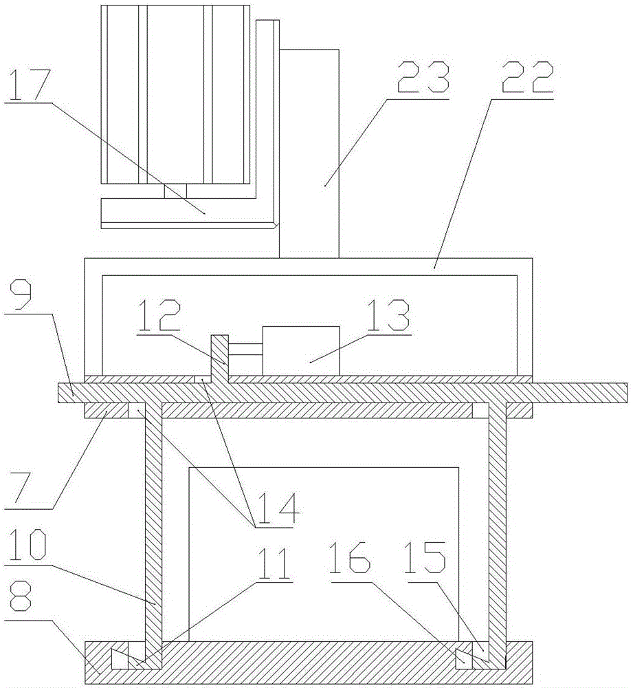 Transfer device of casting mould