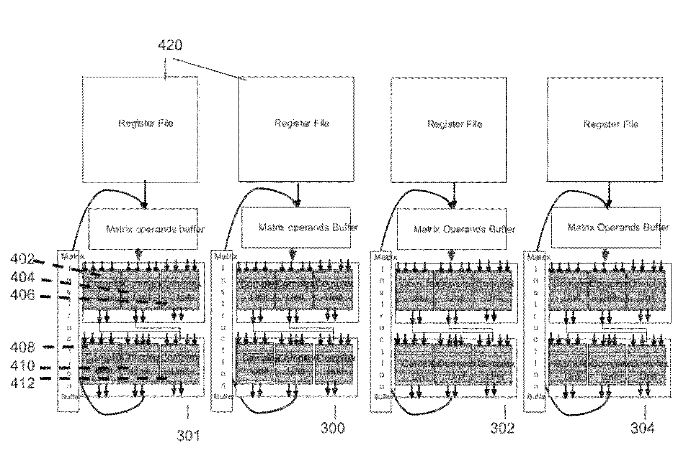 Plural matrices of execution units for processing matrices of row dependent instructions in single clock cycle in super or separate mode