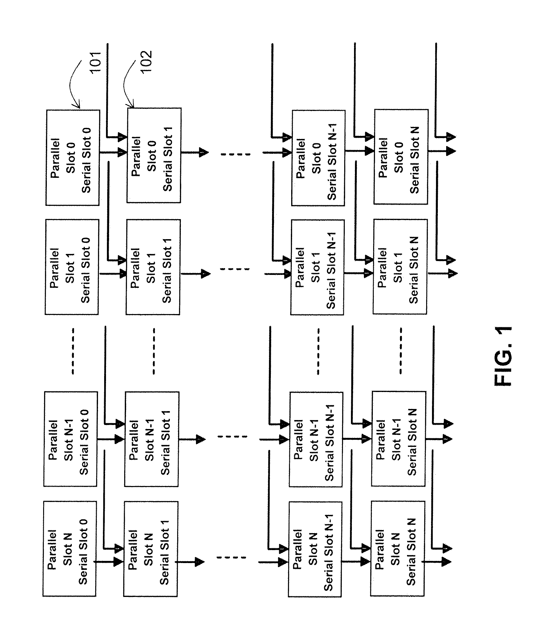 Plural matrices of execution units for processing matrices of row dependent instructions in single clock cycle in super or separate mode