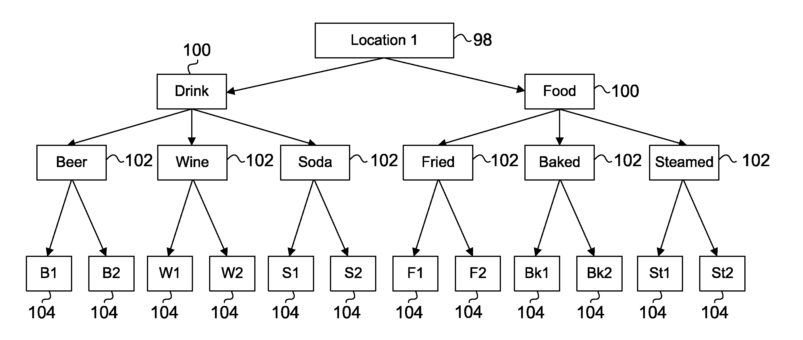 Near field communications based referendum system