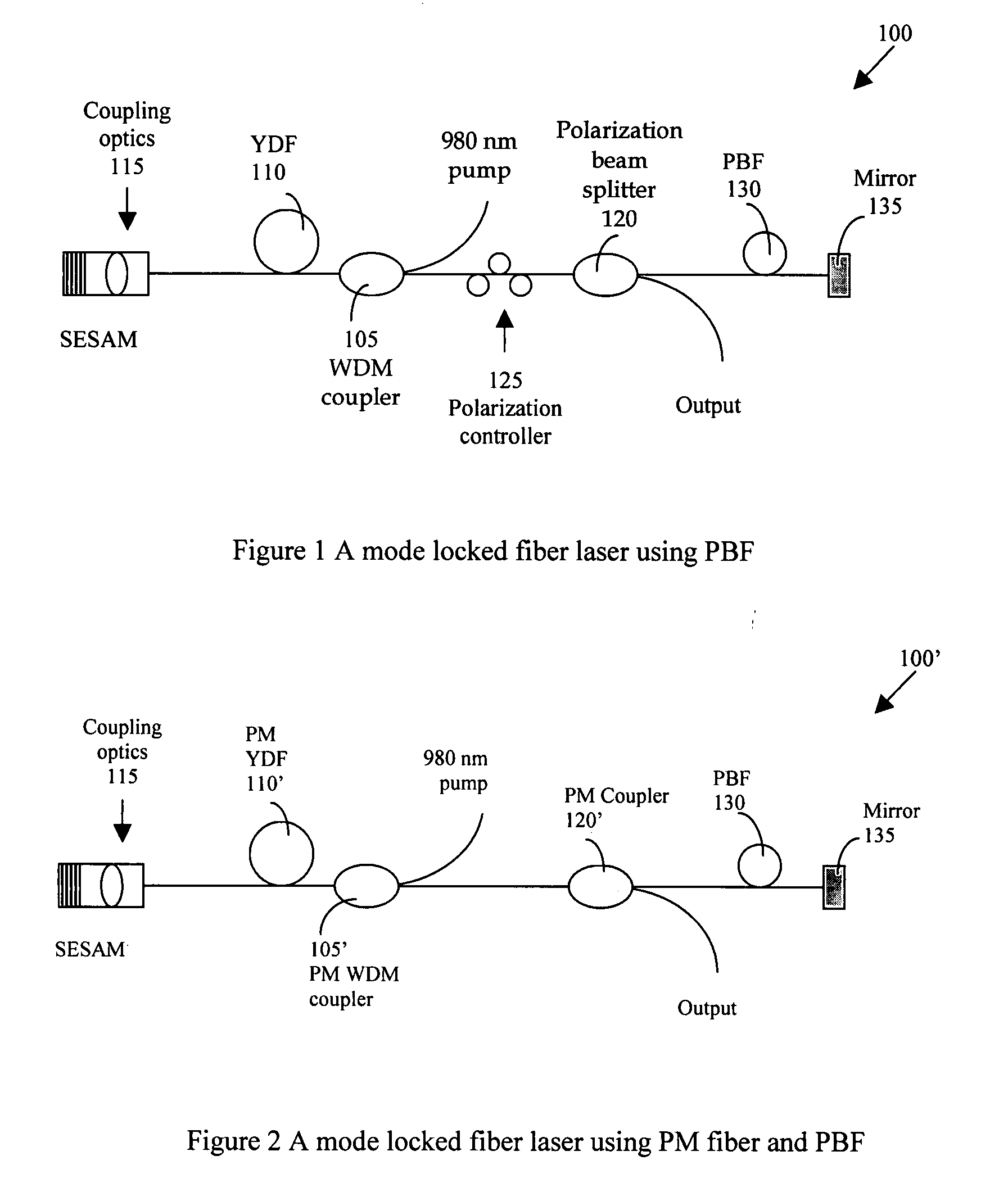 Ultrashort stable mode locked fiber laser at one micron by using polarization maintaining (PM) fiber and photonic bandgap fiber (PBF)