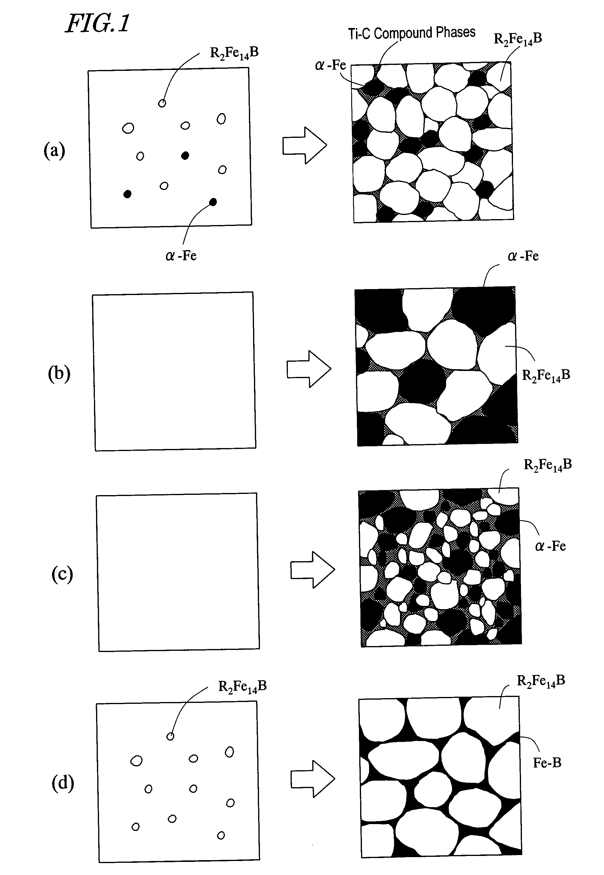 Iron-based rare-earth-containing nanocomposite magnet and process for producing the same