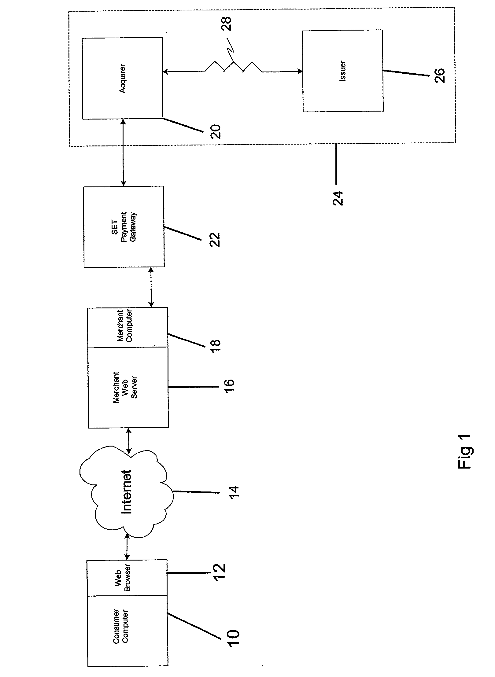 Method and system for conducting secure electronic commerce transactions with authorization request data loop-back