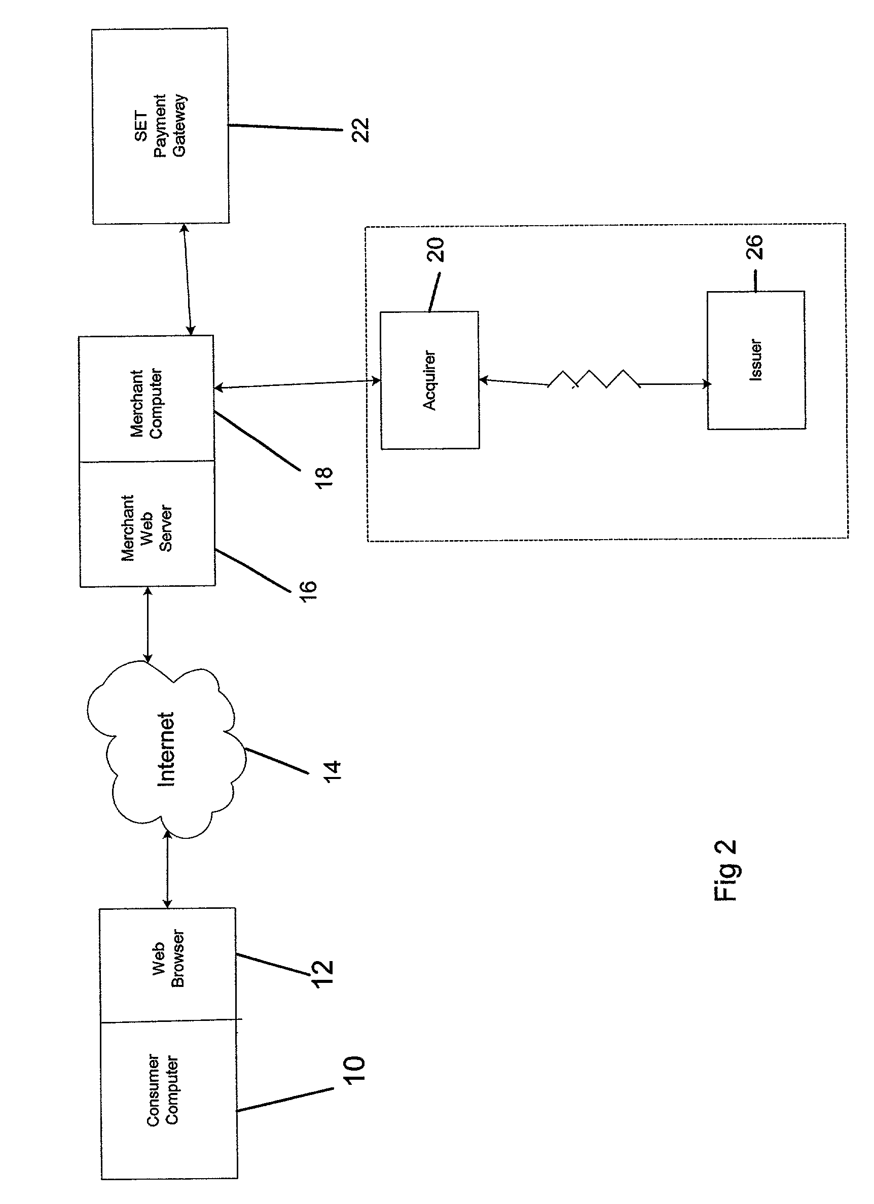 Method and system for conducting secure electronic commerce transactions with authorization request data loop-back