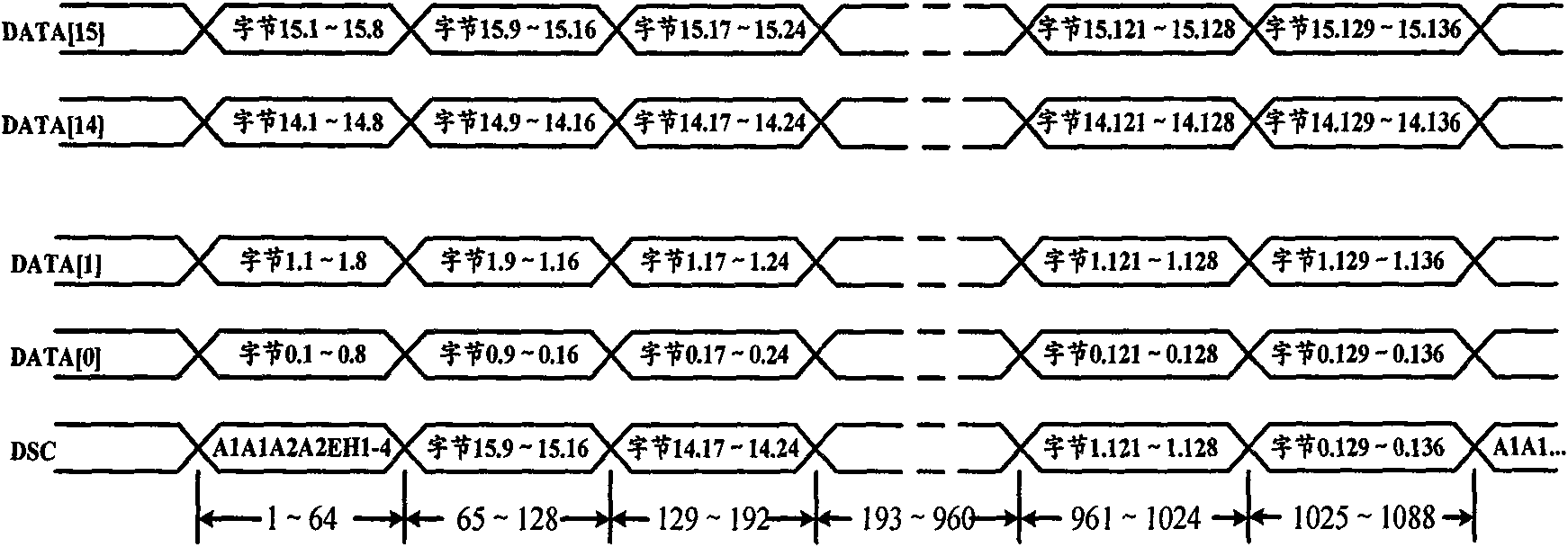 Deskew device and method applied to high-speed parallel optical interconnection system