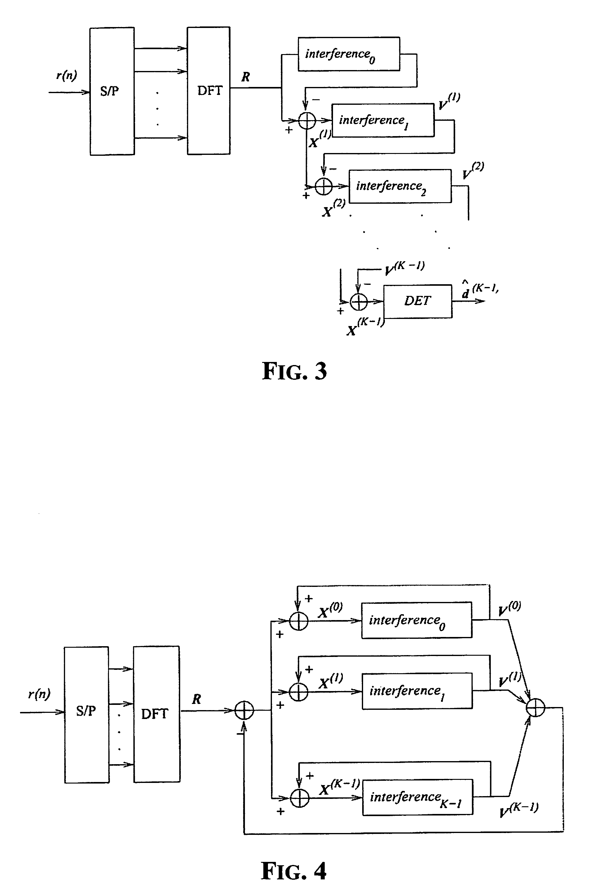 Frequency-domain multi-user access interference cancellation and nonlinear equalization in CDMA receivers