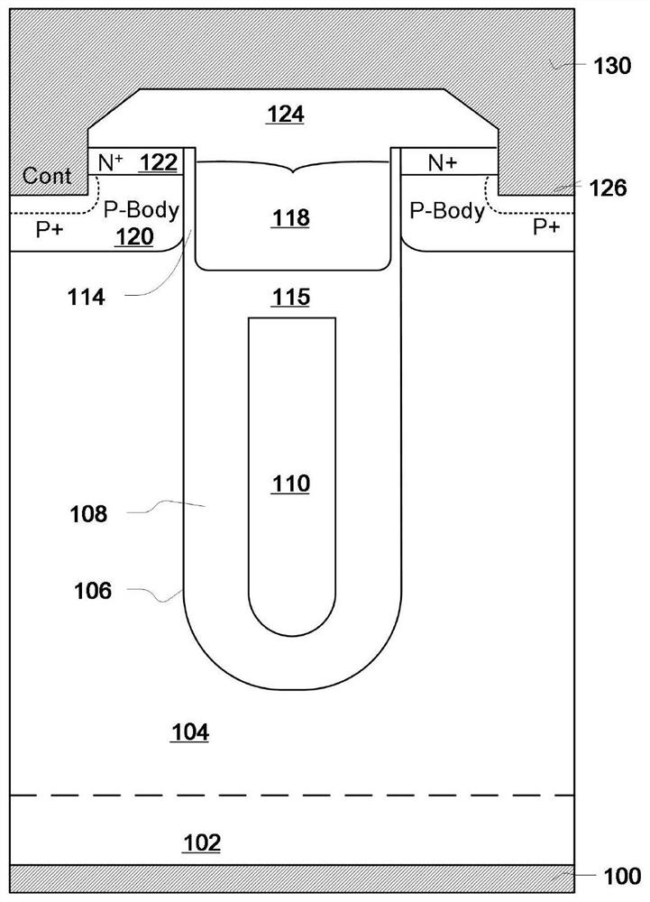 Shield gate trench MOSFET manufacturing method