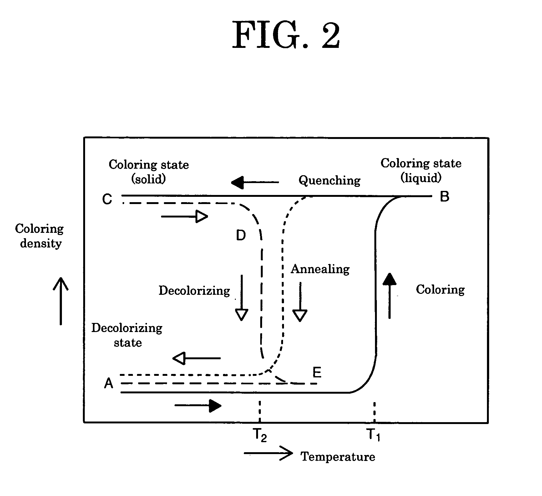 Information recording-displaying card, image processing method using same, and image processor