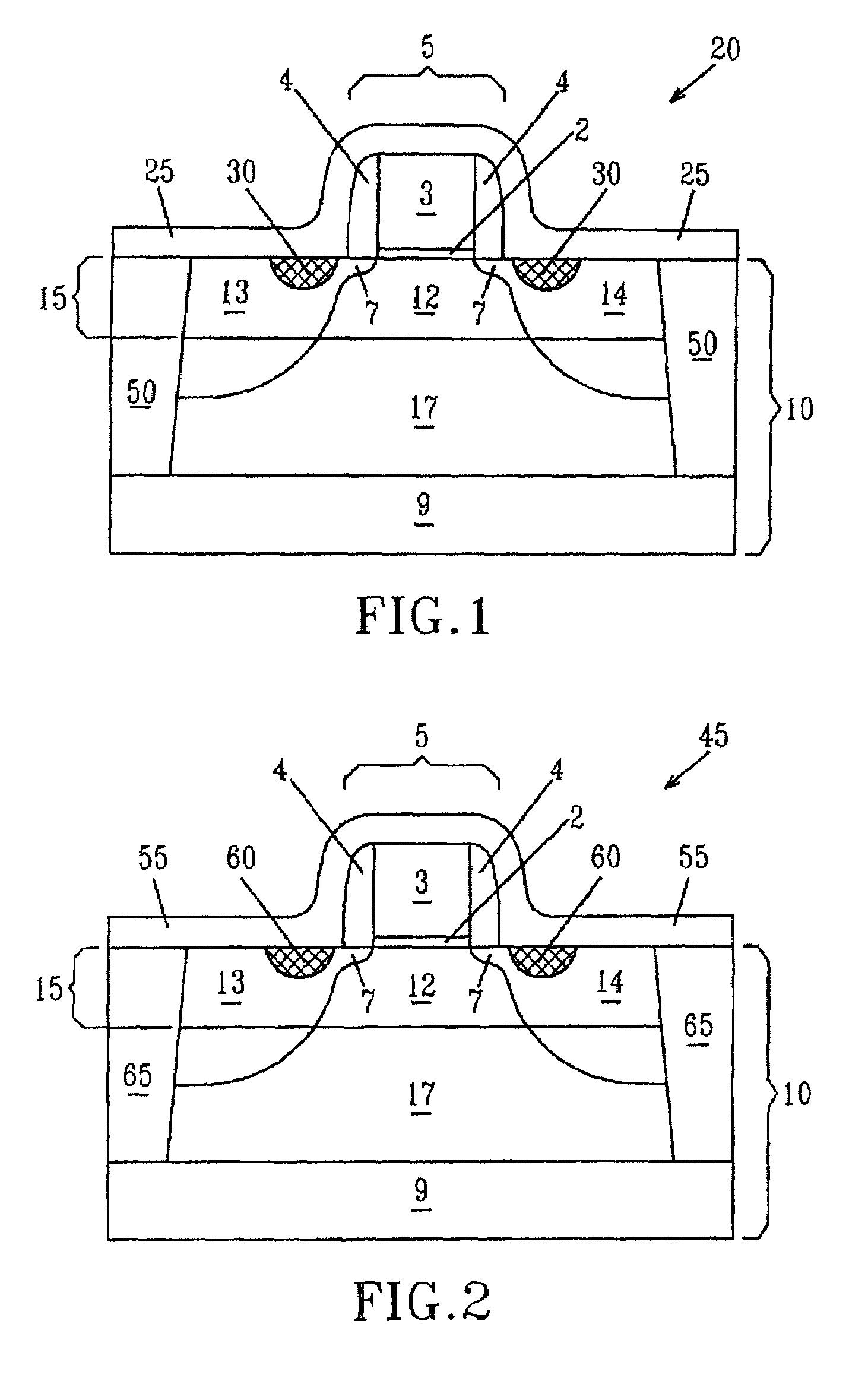 Strained-silicon CMOS device and method