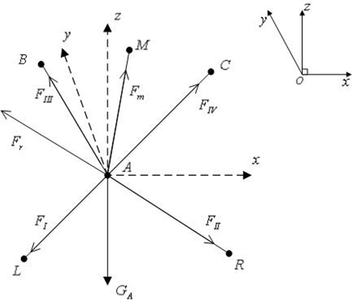 Three-connecting-rod type marine self-grabbing and releasing mechanical arm device capable of actively controlling constant tension