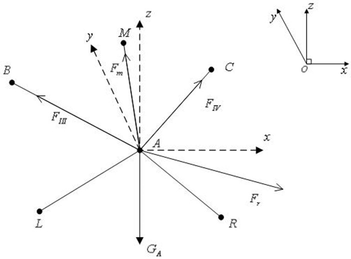 Three-connecting-rod type marine self-grabbing and releasing mechanical arm device capable of actively controlling constant tension