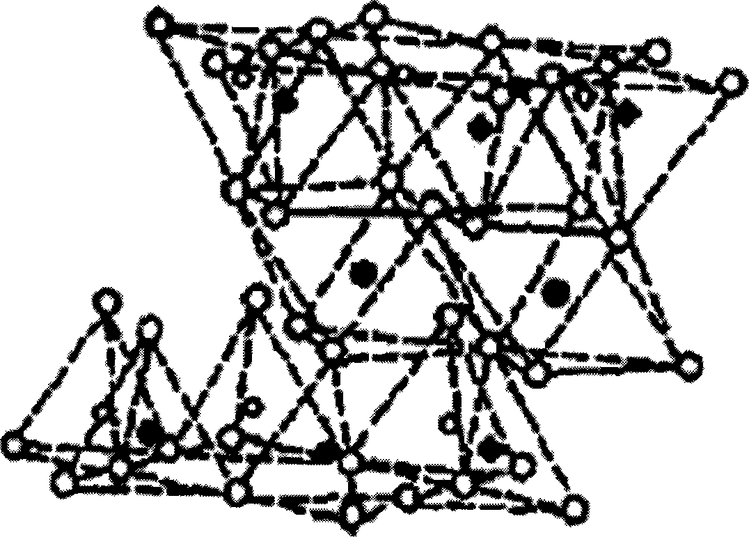 Use method of modified bentonite by lithiation in casting wet type clay sand