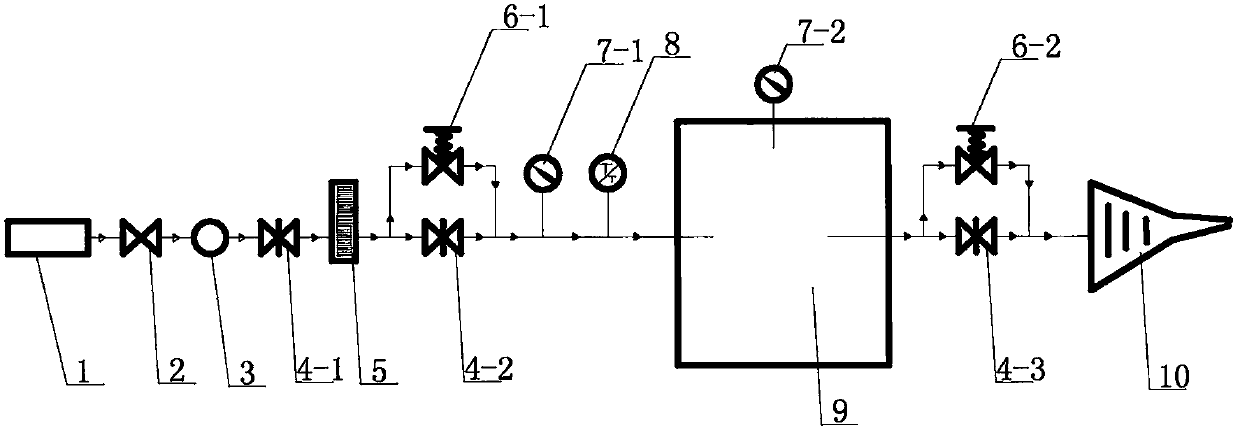 Fuel oil nozzle cyclone air flow test bench and test method thereof