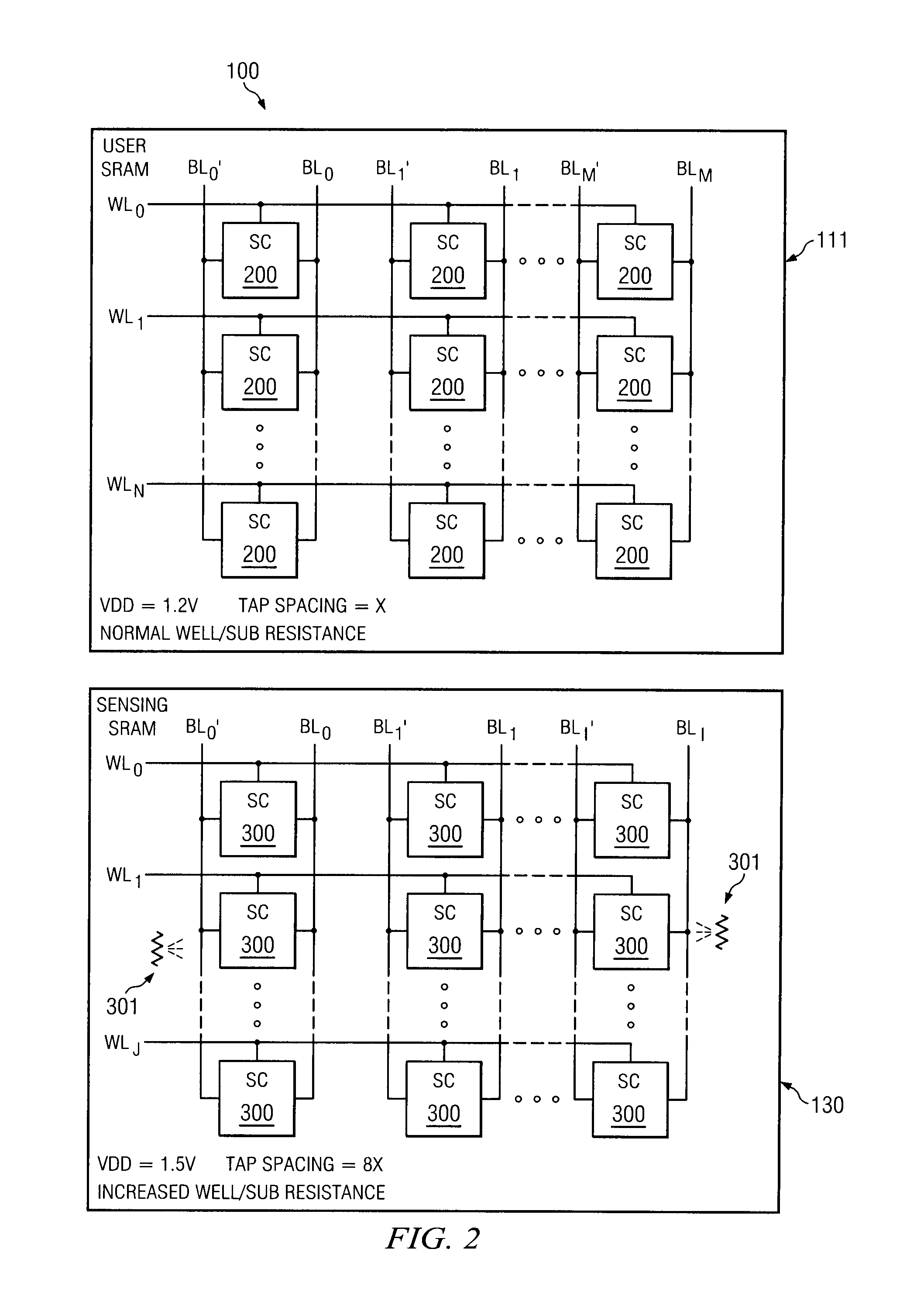 Integrated circuit with automatic deactivation upon exceeding a specific ion linear energy transfer (LET) value