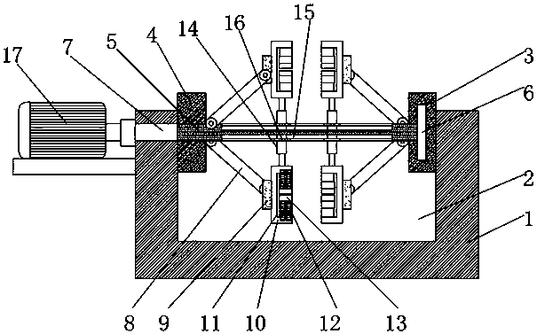 A rotatable fixture for metal product processing