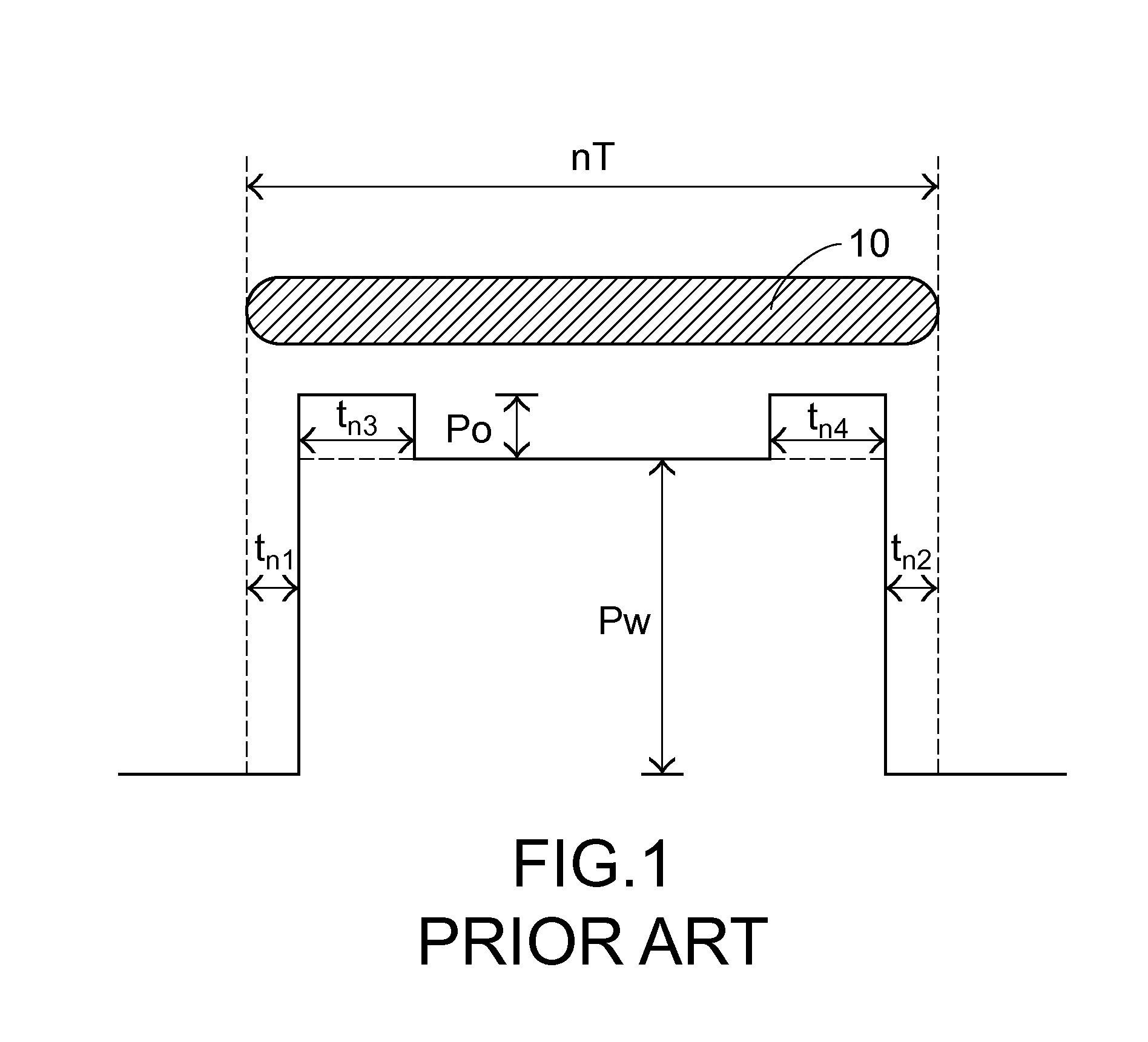 Method of adjusting write strategy of recordable disc