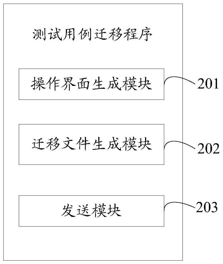 Test case migration terminal, test case migration method and storage medium