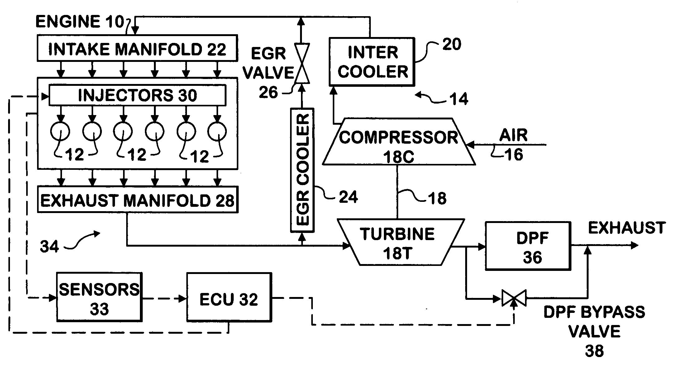 Strategy for selectively bypassing a DPF in a hybrid HCCI combustion engine