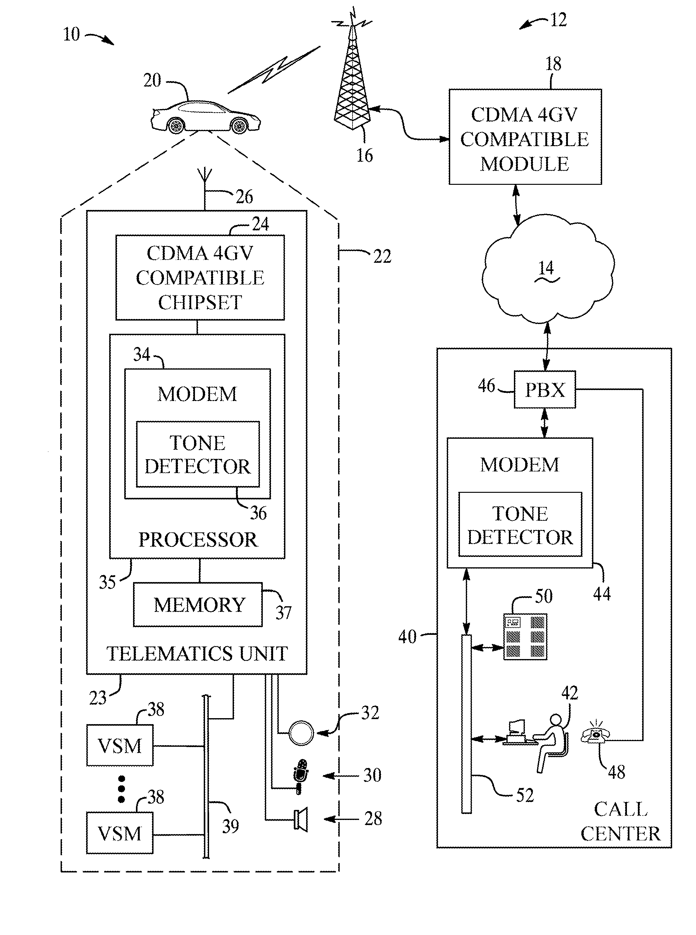 Tone detection for signals sent through a vocoder