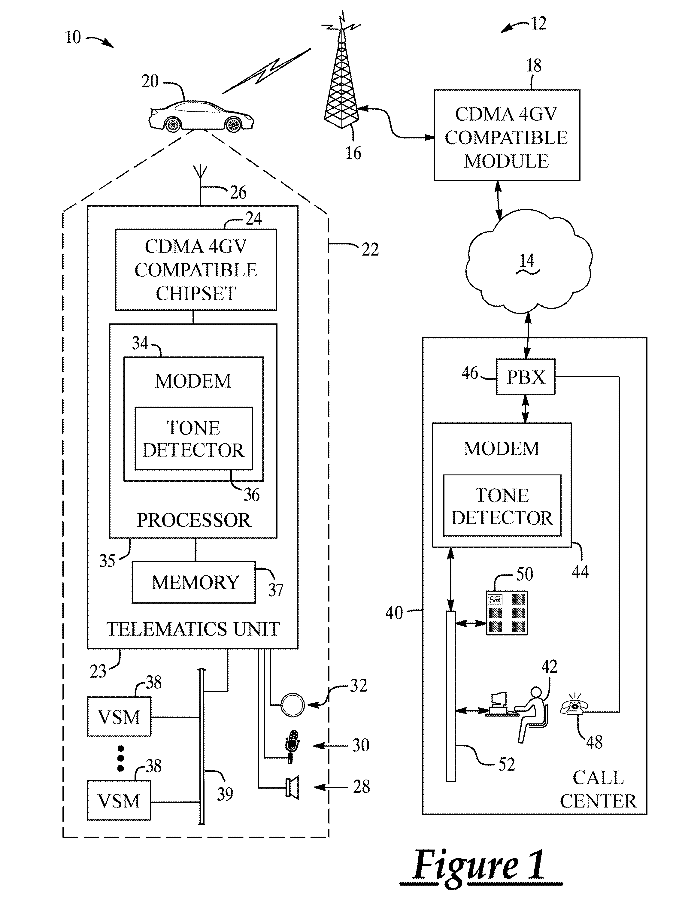 Tone detection for signals sent through a vocoder