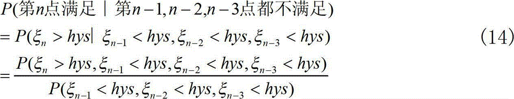 Combined loading balancing switching self-optimization method in mobile communication system