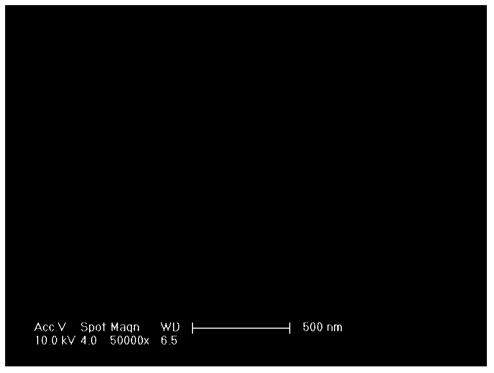 Preparation method of copper nanowire arrays with porous structure and film conductivity measuring method thereof