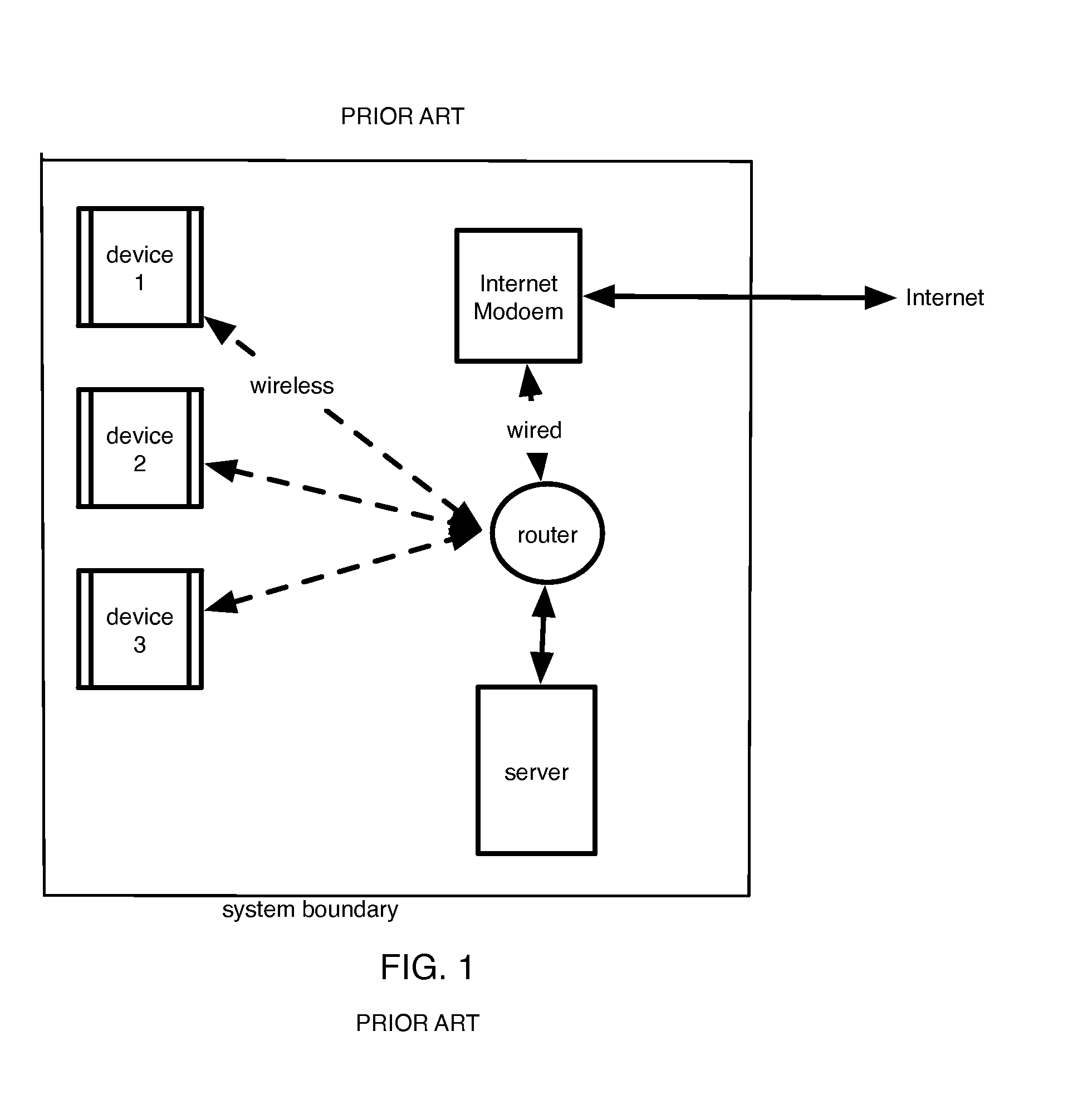 Cellular-call activated, mechanical interrupt device for a wired connection to the Internet