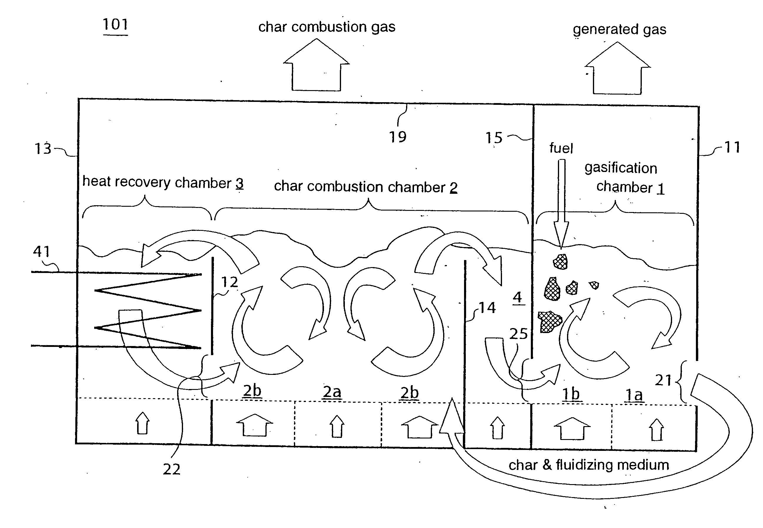 Fuel gasification system