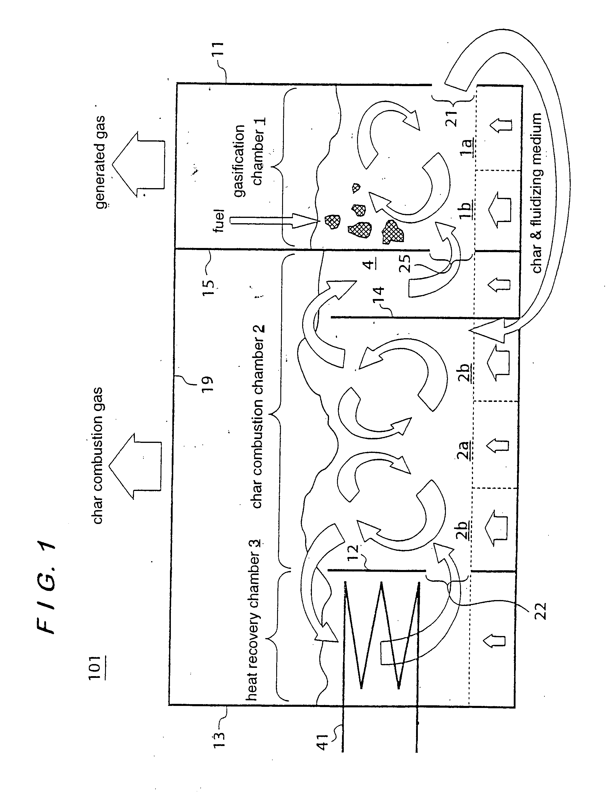 Fuel gasification system