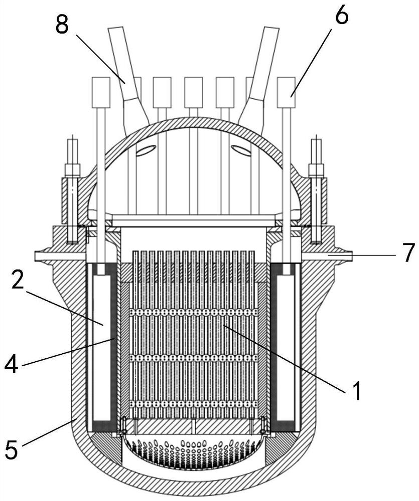 Reactor based on full-ceramic dispersion micro-packaging fuel and silicon carbide cladding