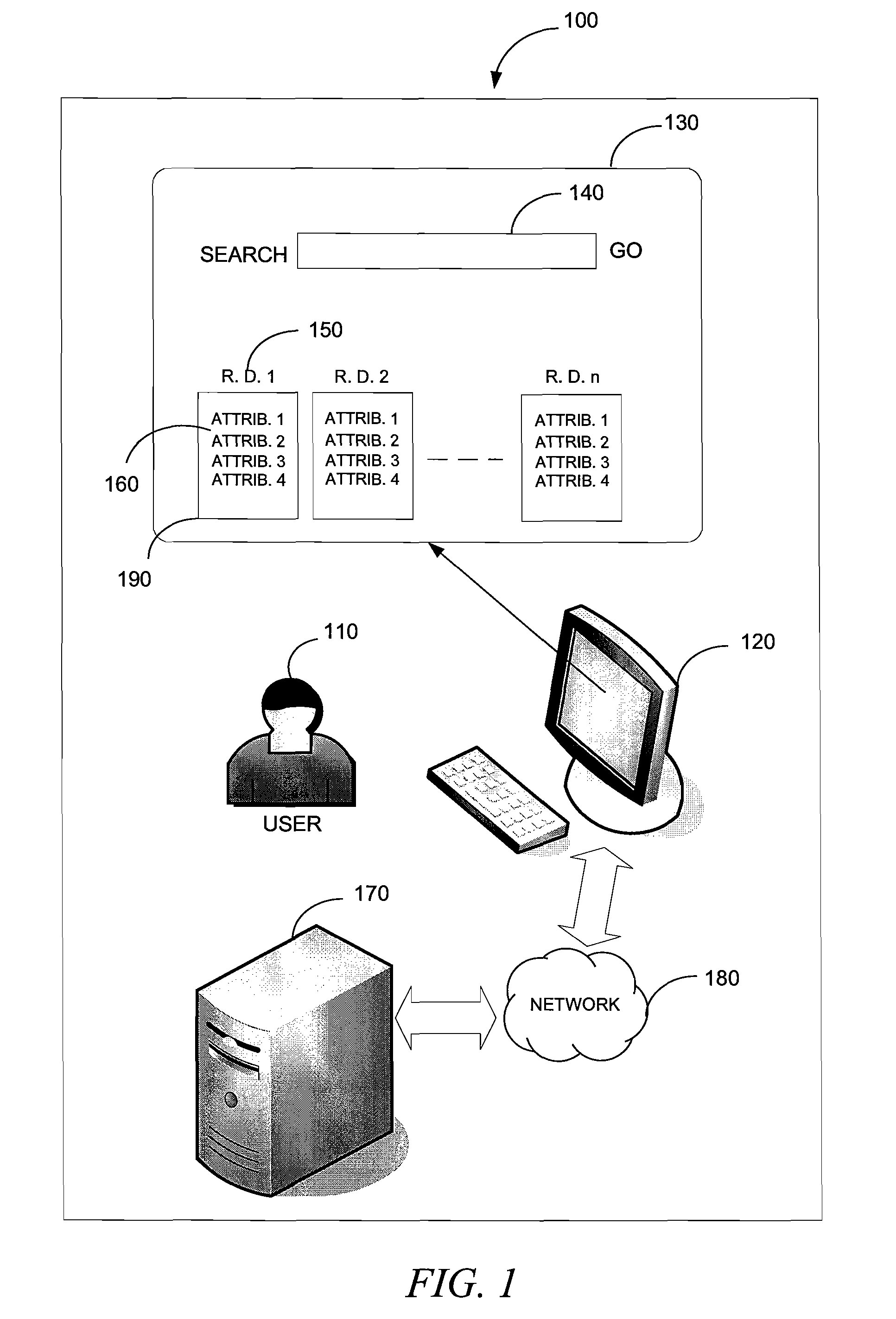 Search using multi-faceted reputation information