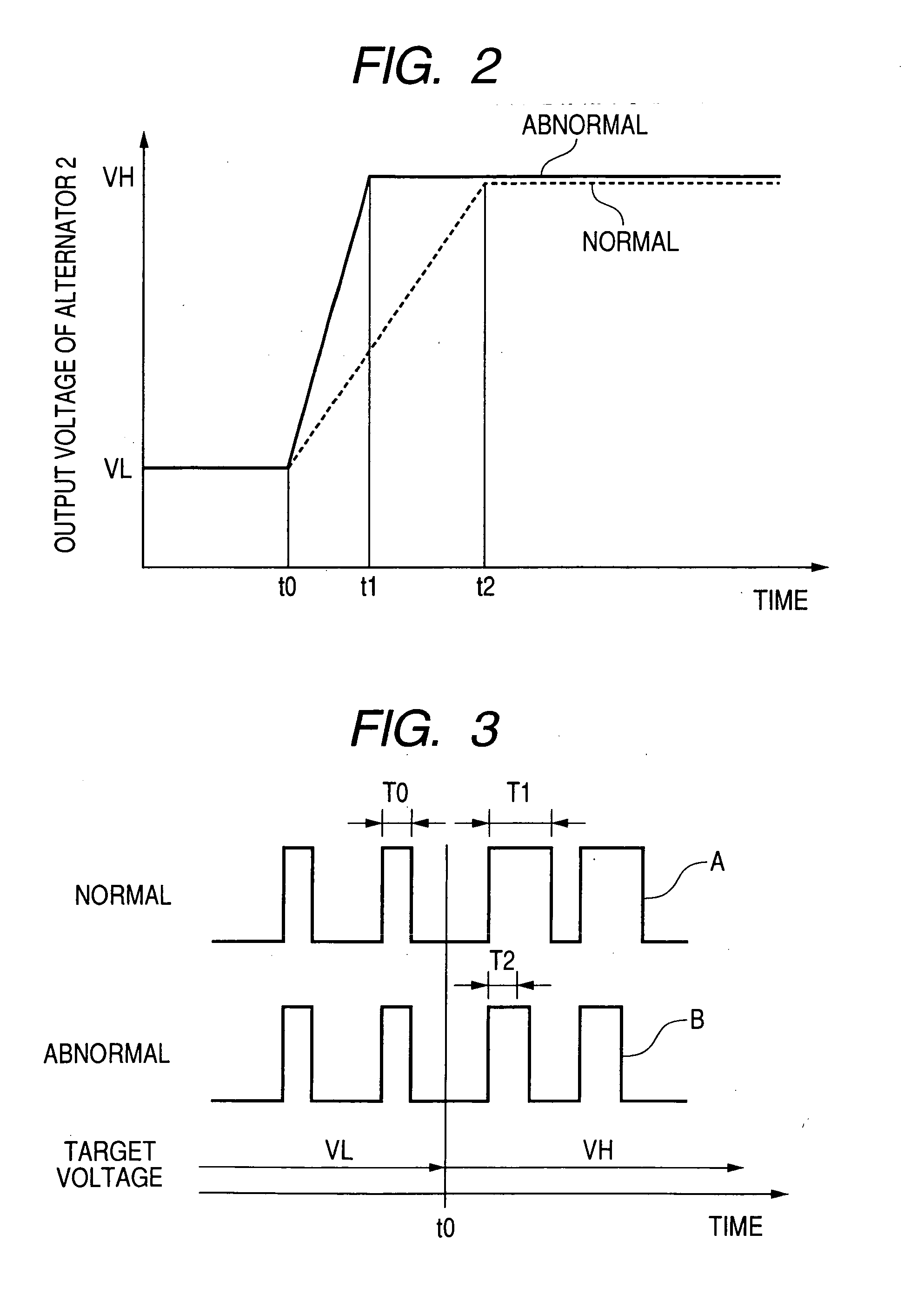 Control apparatus for automotive alternator having capability of reliably detecting disconnection between alternator and battery