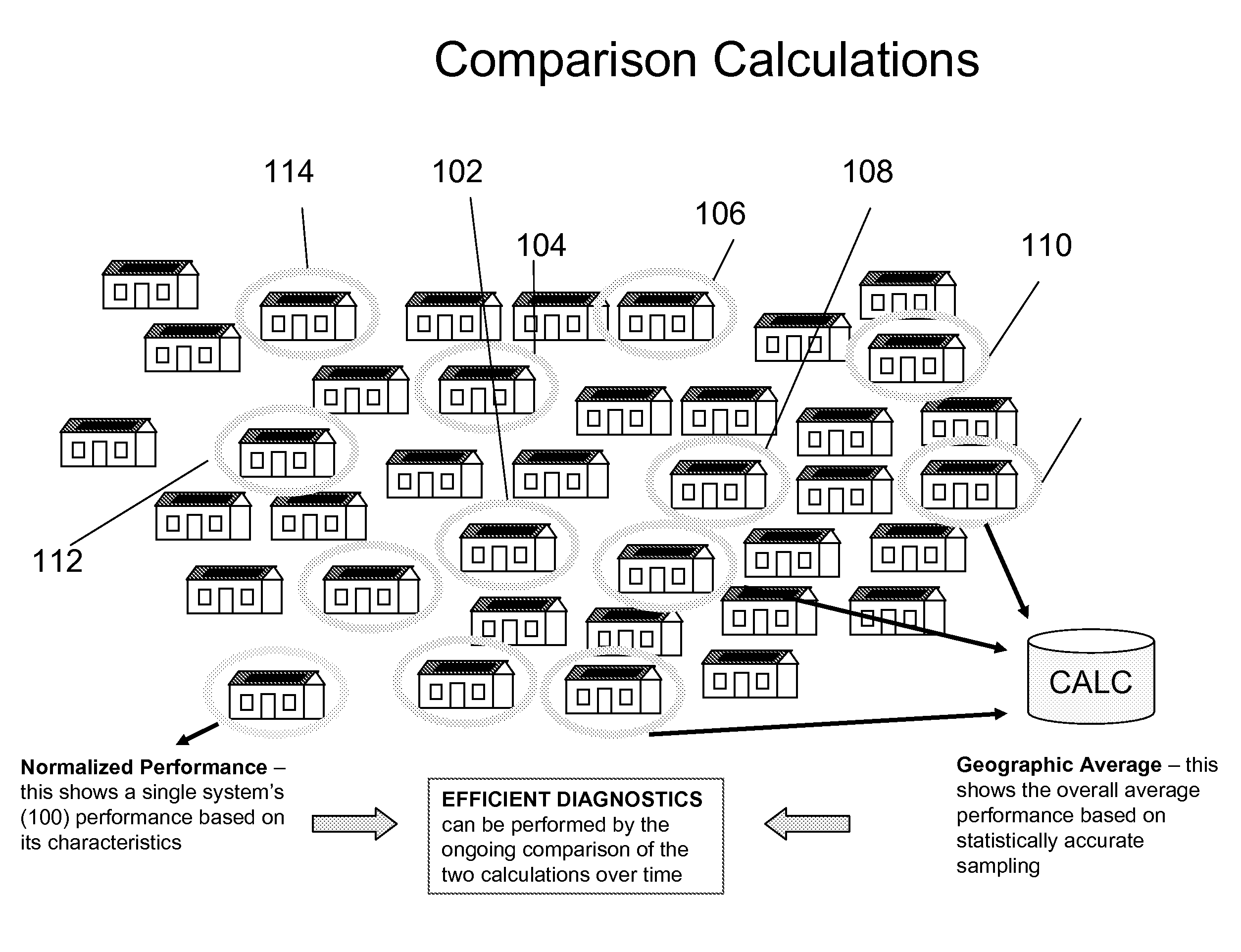 Systems and methods for monitoring and diagnosing the power generated by renewable power systems