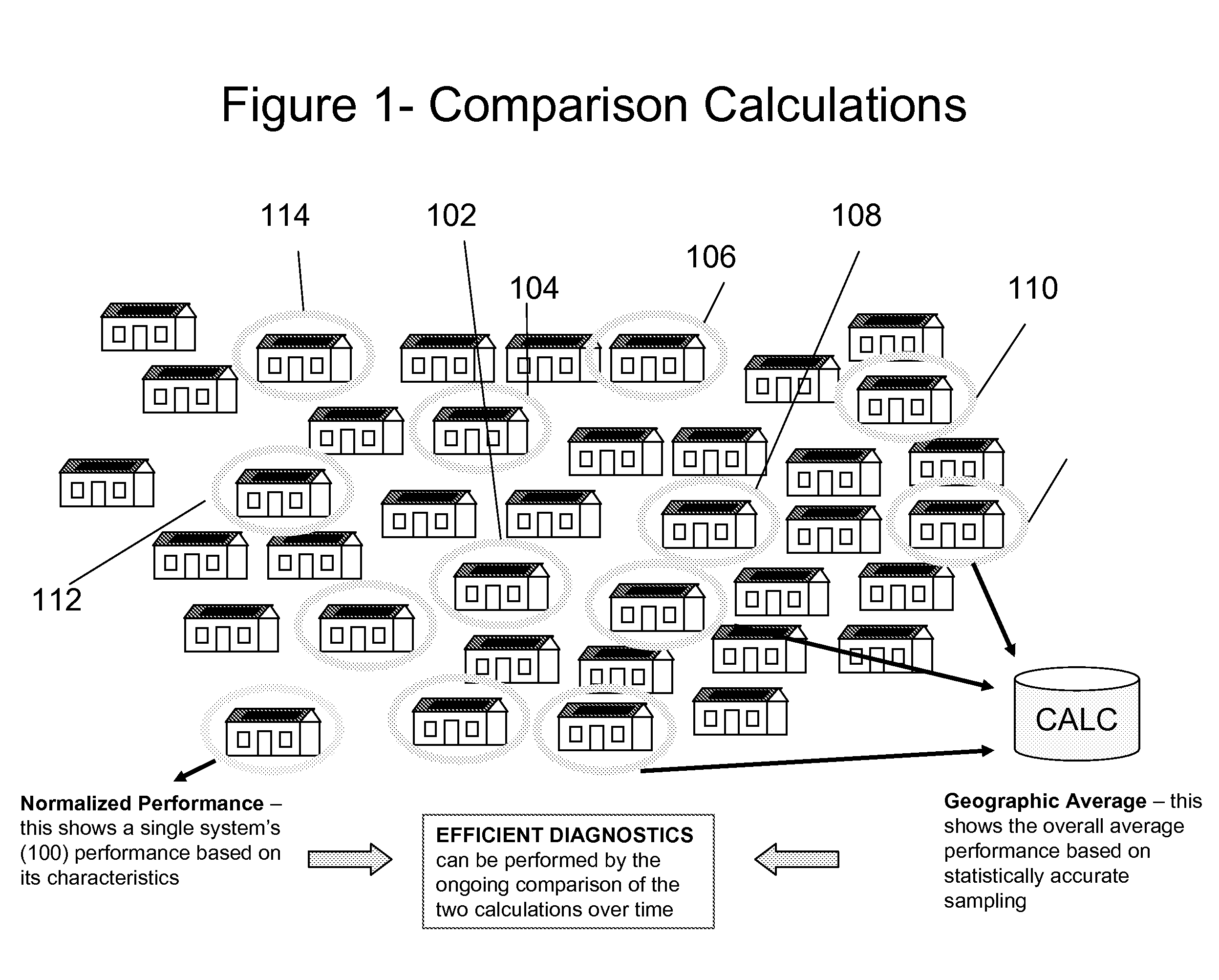 Systems and methods for monitoring and diagnosing the power generated by renewable power systems