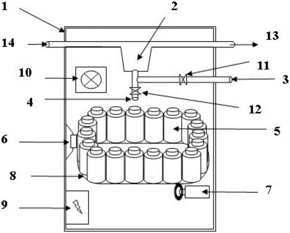 Automatic water sample sampling device