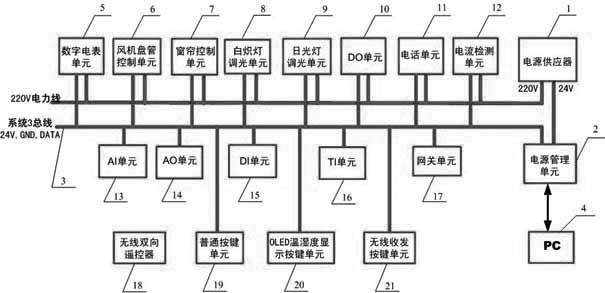 Electric link bus system