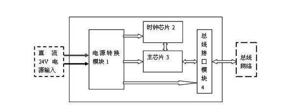 Electric link bus system