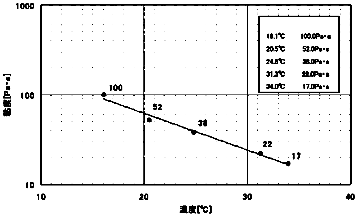 Silk-screen product plugging method and tool