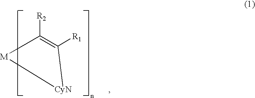 Metal coordination compound, luminescence device and display apparatus