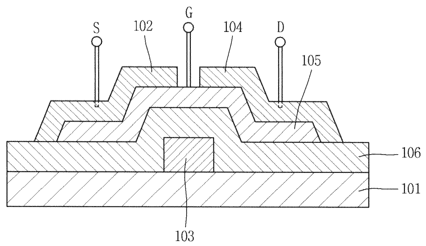 Composite dielectric thin film, capacitor and field effect transistor using the same, and each fabrication method thereof