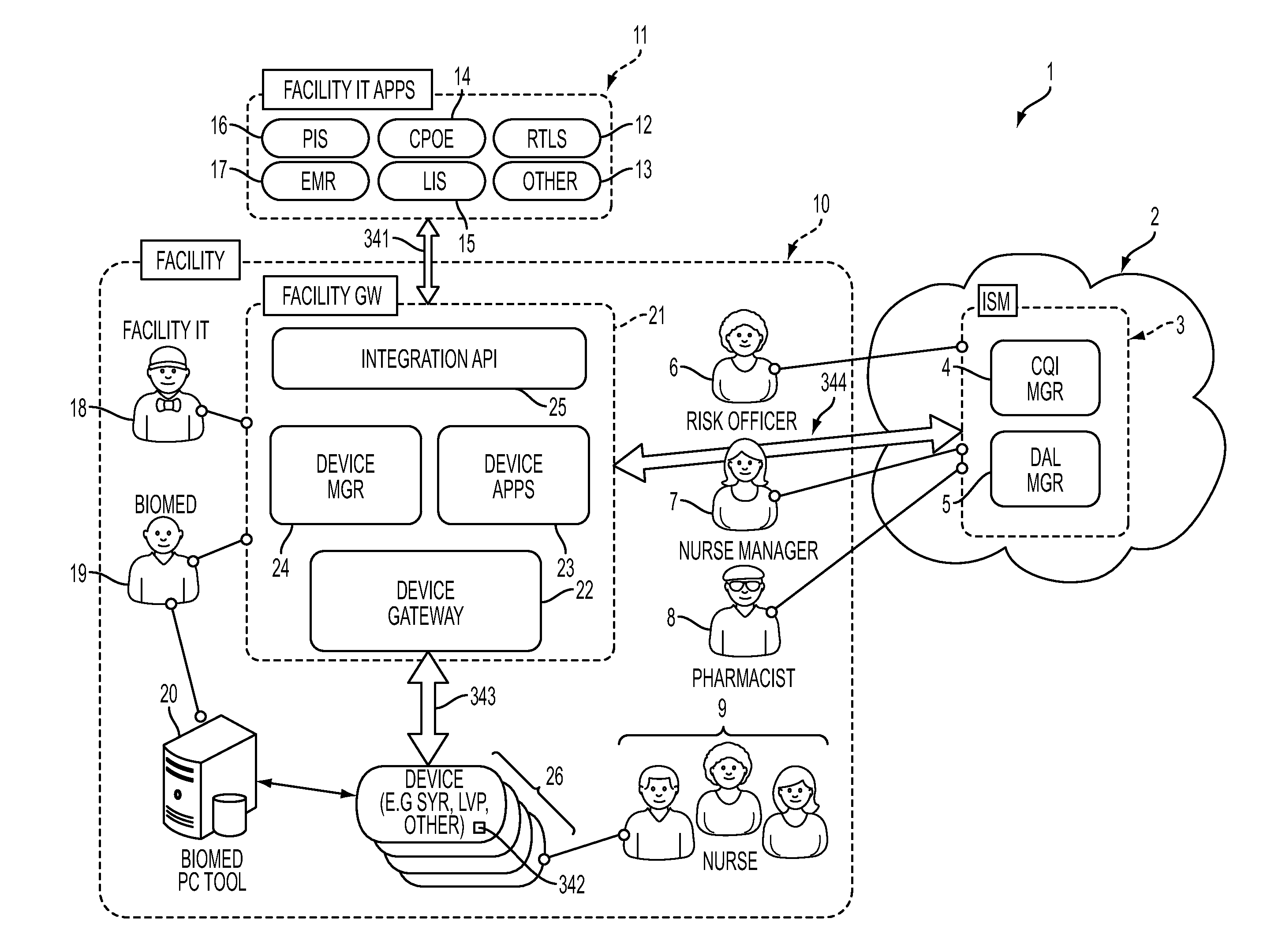 System and Apparatus for Electronic Patient Care