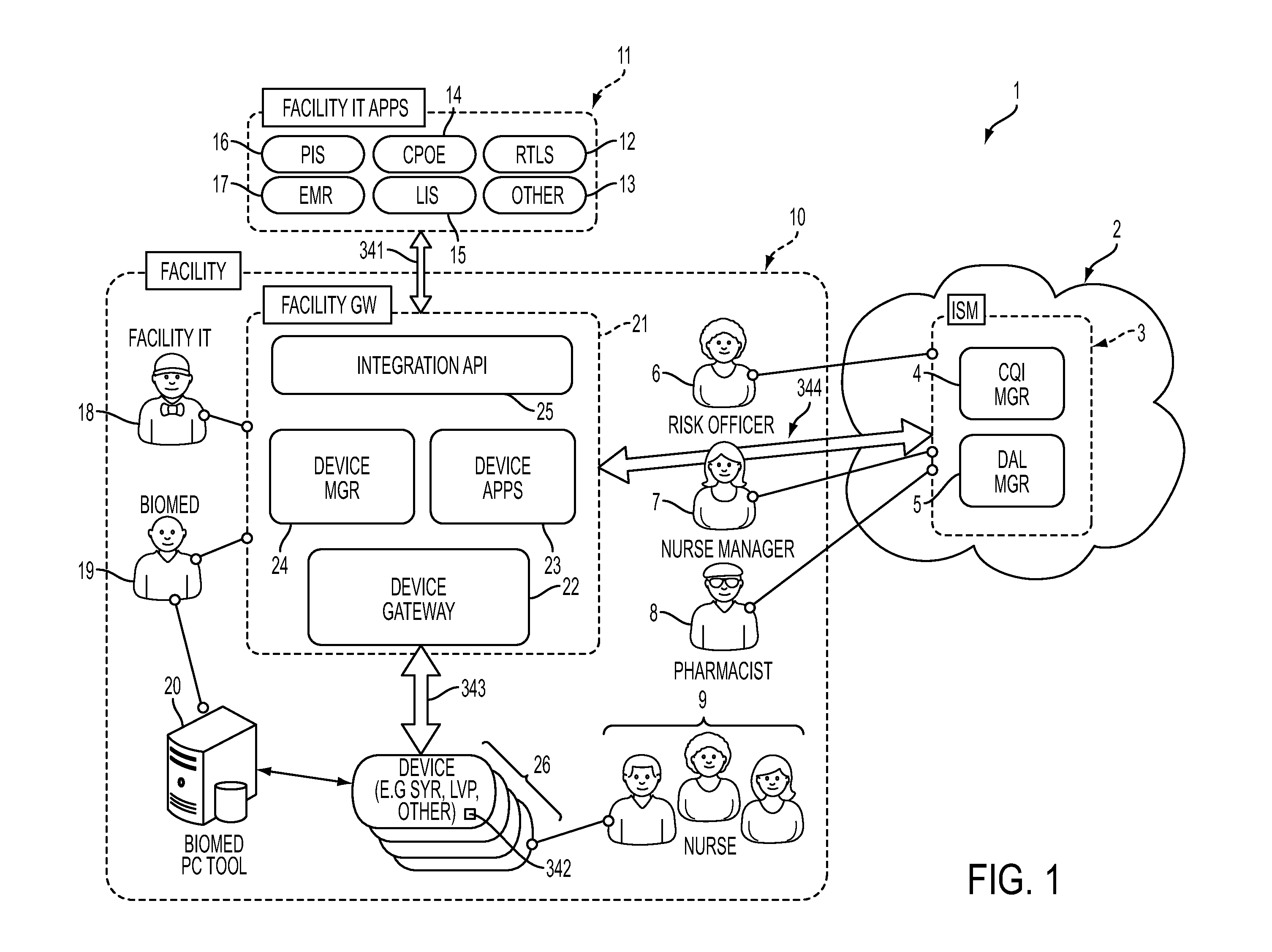 System and Apparatus for Electronic Patient Care