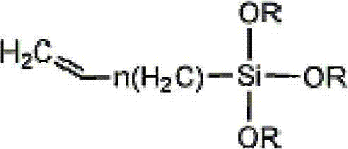 Organosilicon modified silica sol/polyacrylate composite emulsion and its preparation method