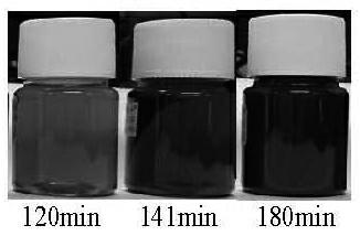 Hydrothermal method for preparing water-soluble graphene quantum dots