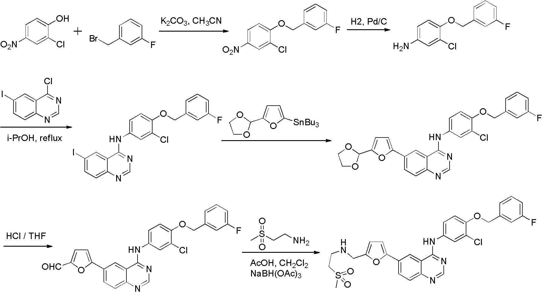 Preparation method of Lapatinib