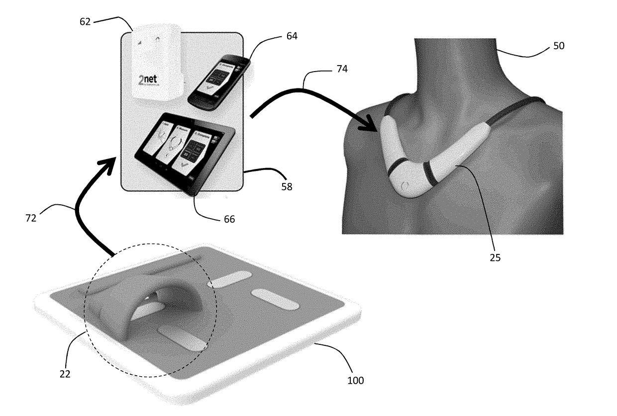 Combined floormat and body-worn physiological sensors