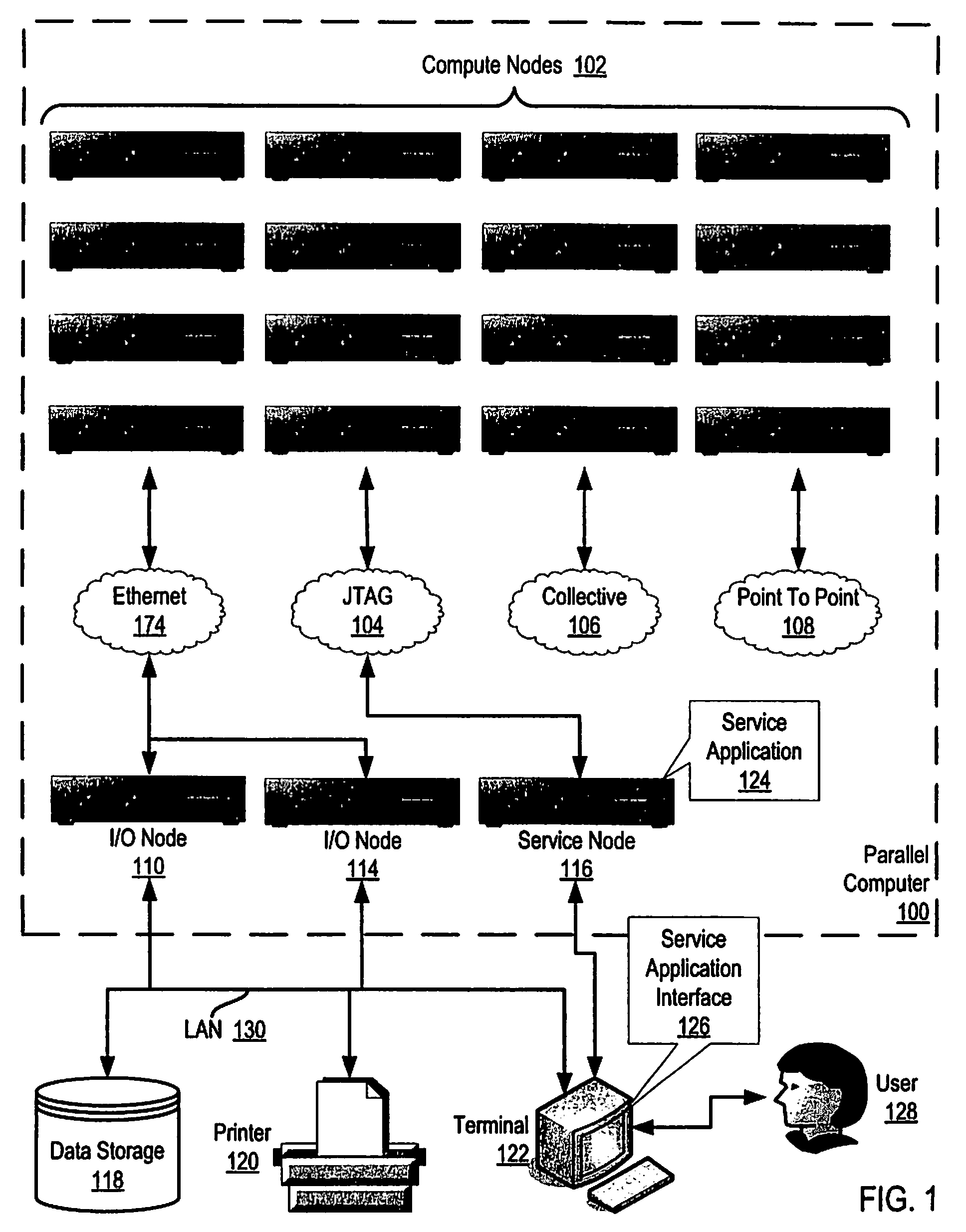 Identifying messaging completion in a parallel computer by checking for change in message received and transmitted count at each node