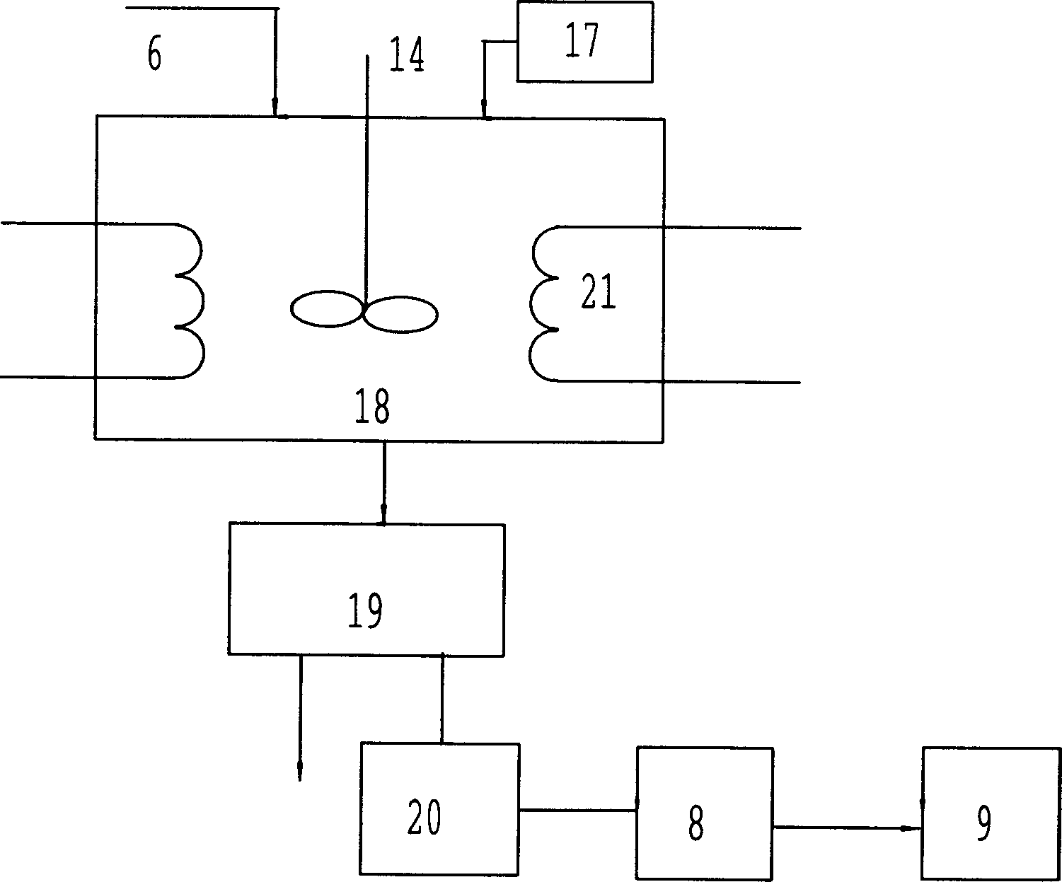 Liquid phase flue gas desulfurizing and denitrifying purification method and apparatus